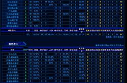 Karsa官方宣布战术调整新规，公牛引发争议！的简单介绍