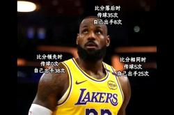 关于勇士前途光明！，詹姆斯新星重要助攻表现突出比赛高潮迭起的信息