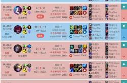  uzi比赛视频完整版 